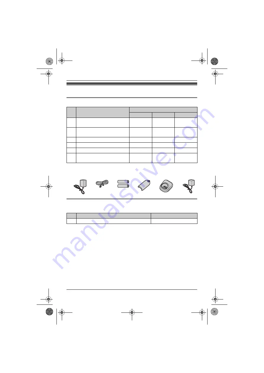 Panasonic KX-TG8011E Скачать руководство пользователя страница 4