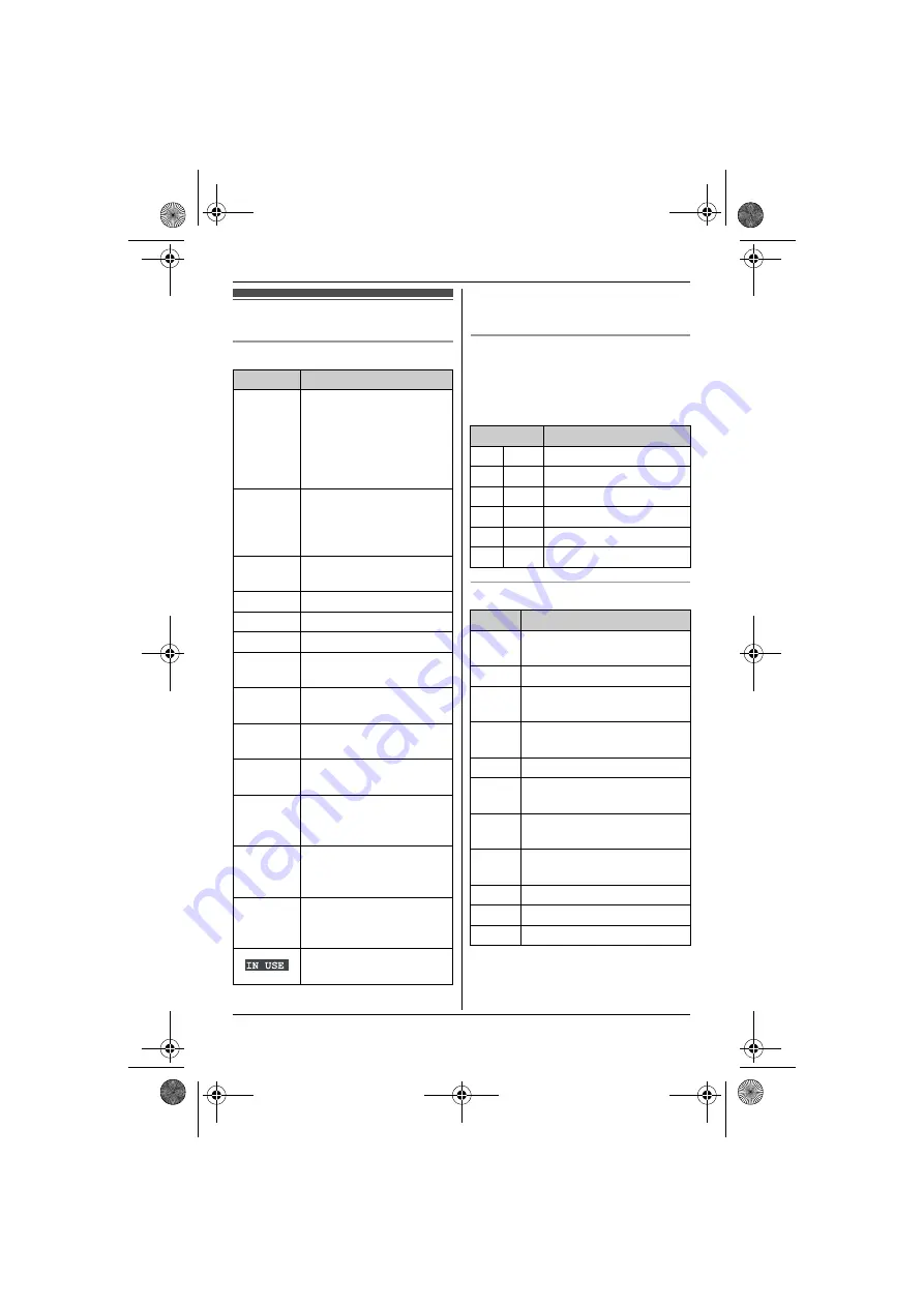 Panasonic KX-TG8011E Operating Instructions Manual Download Page 11