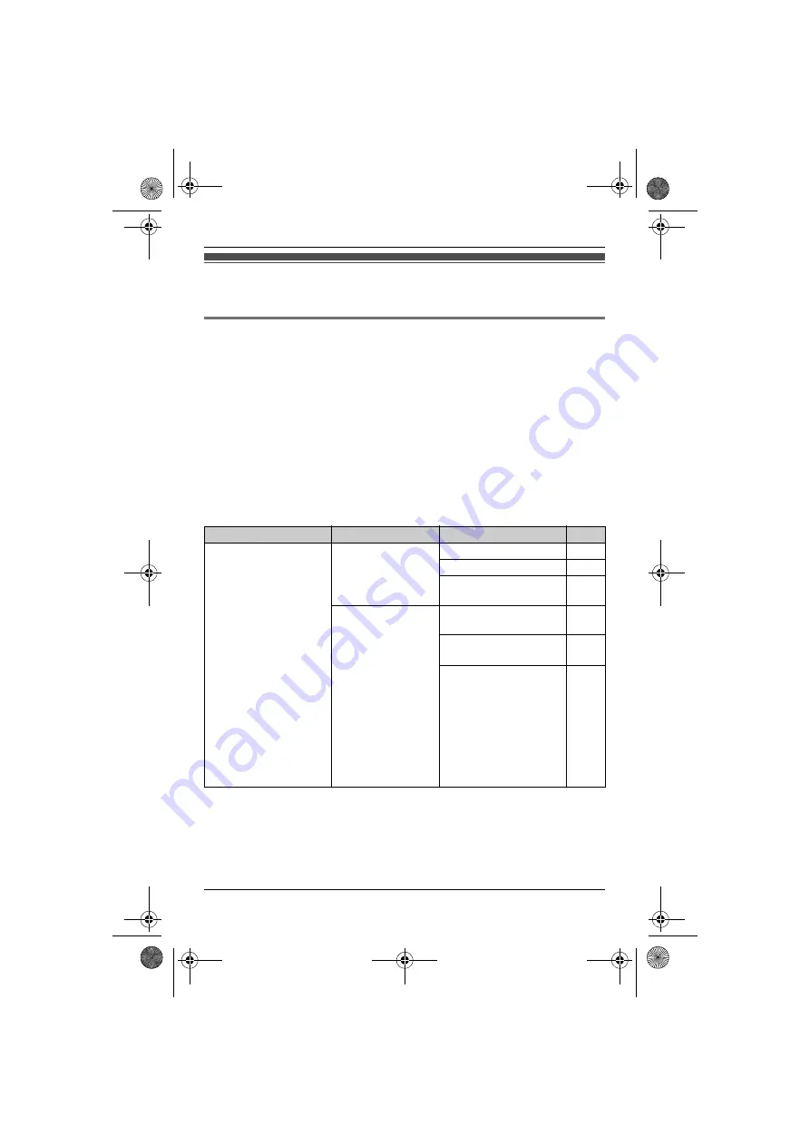 Panasonic KX-TG8011E Скачать руководство пользователя страница 23