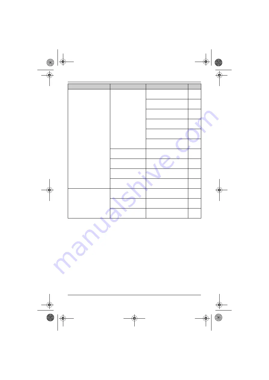 Panasonic KX-TG8011E Скачать руководство пользователя страница 24