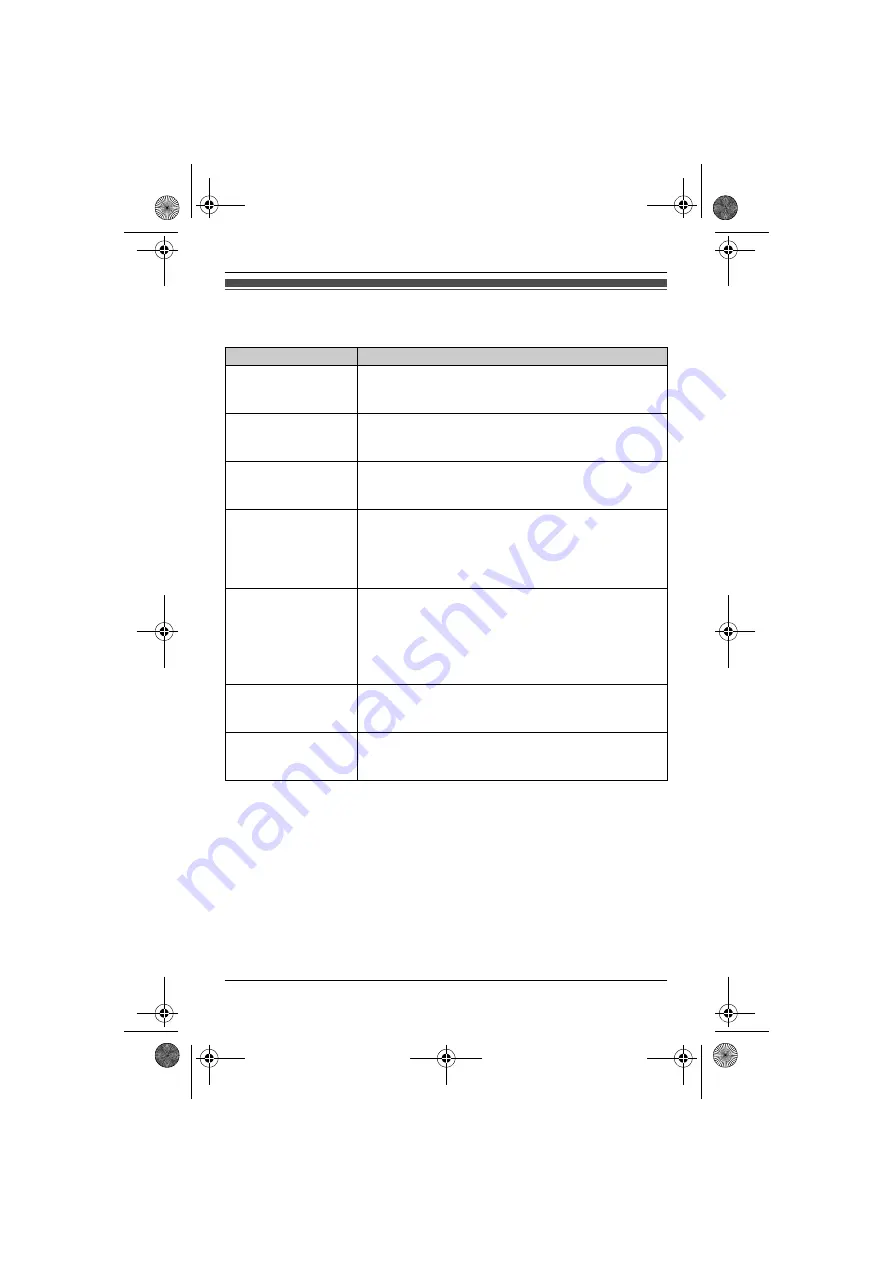 Panasonic KX-TG8011E Operating Instructions Manual Download Page 38