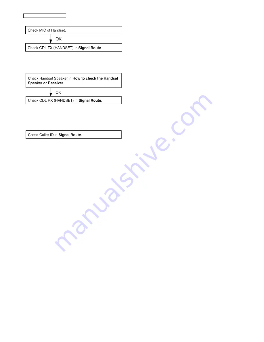 Panasonic KX-TG8011MES Service Manual Download Page 38