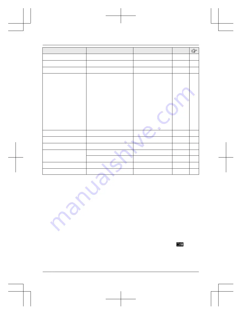 Panasonic KX-TG8032AL Скачать руководство пользователя страница 26