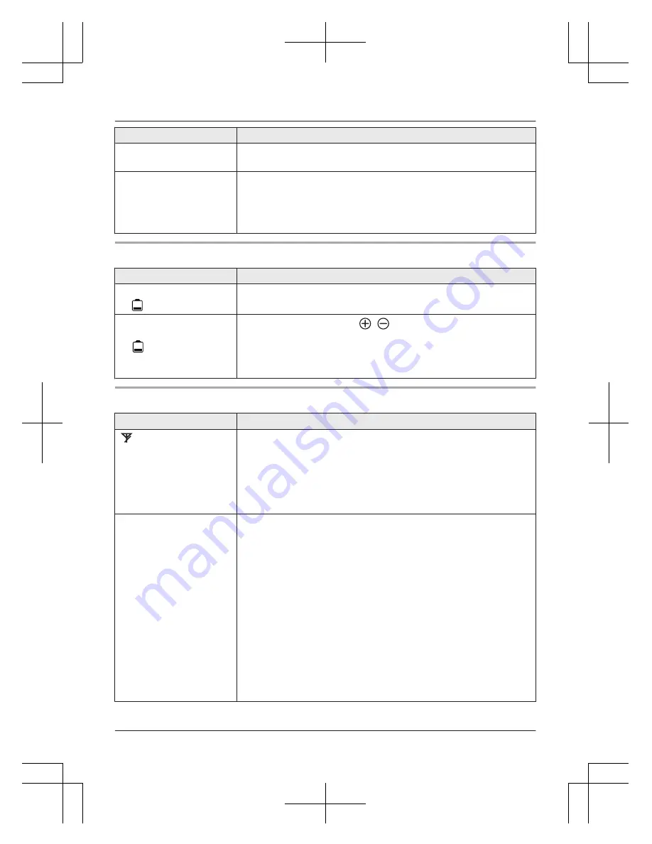 Panasonic KX-TG8032AL Operating Instructions Manual Download Page 49