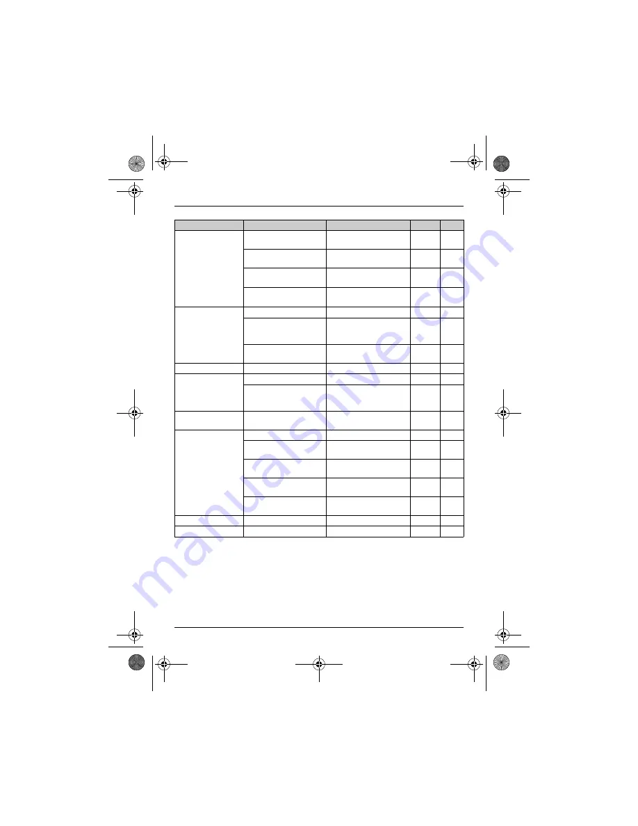 Panasonic KX-TG8052C Operating Instructions Manual Download Page 24