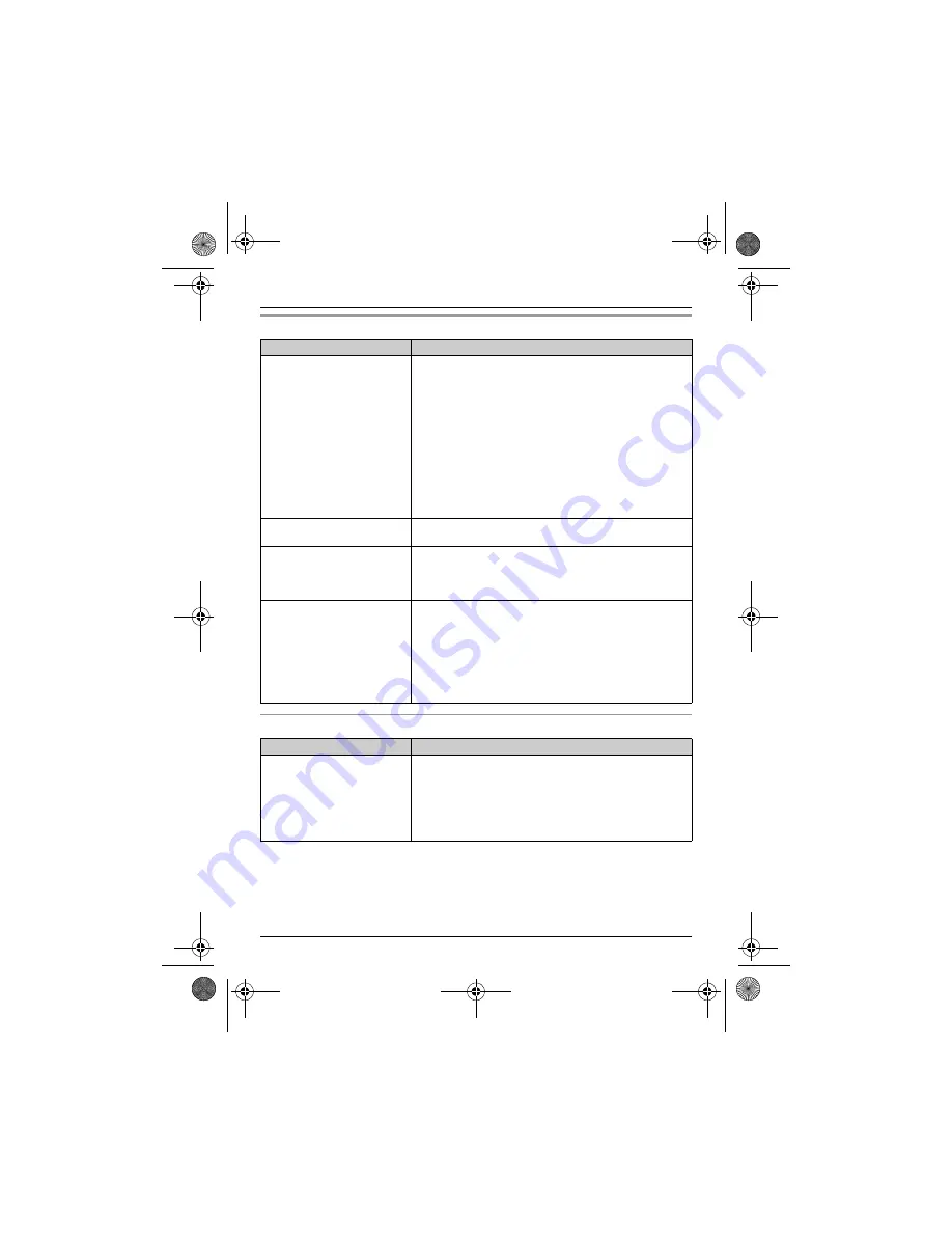 Panasonic KX-TG8052C Скачать руководство пользователя страница 44