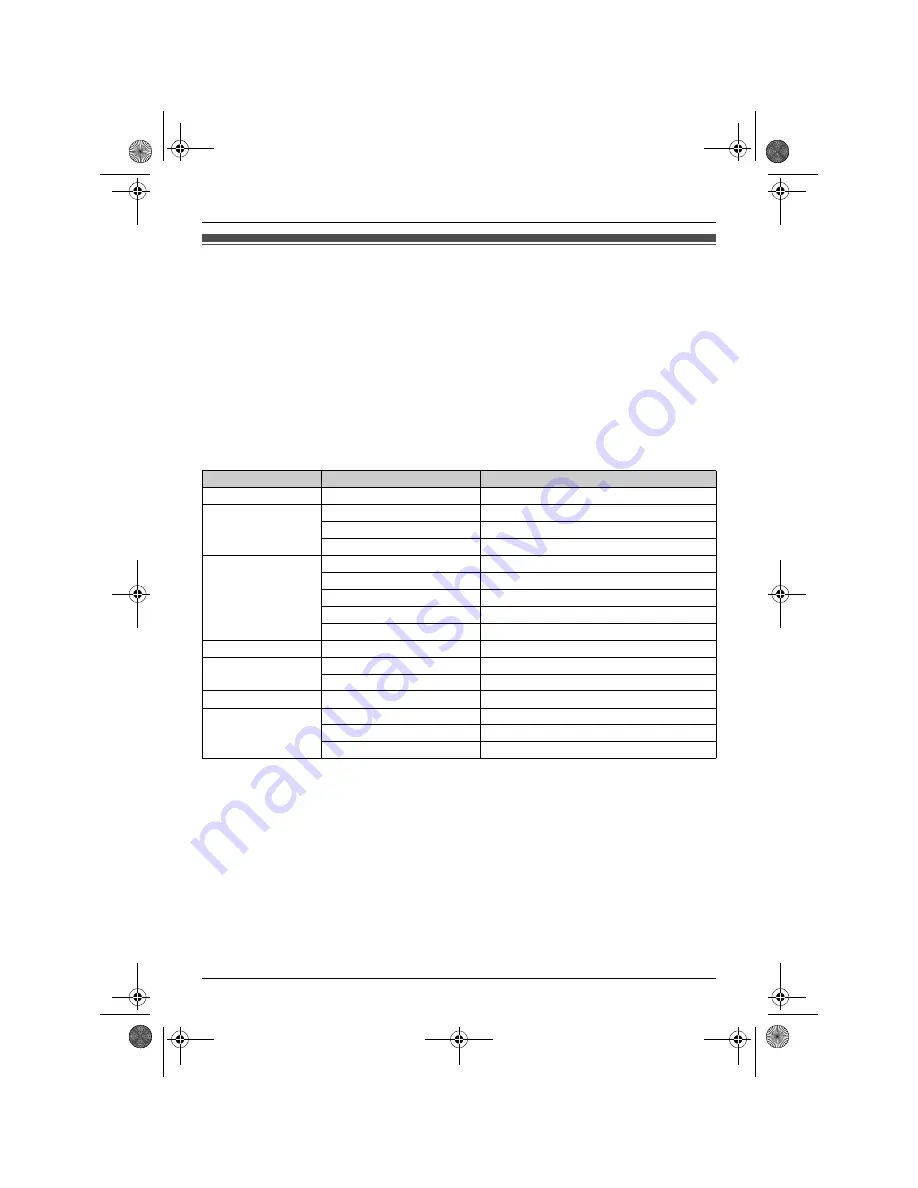 Panasonic KX-TG8070FX Operating Instructions Manual Download Page 16