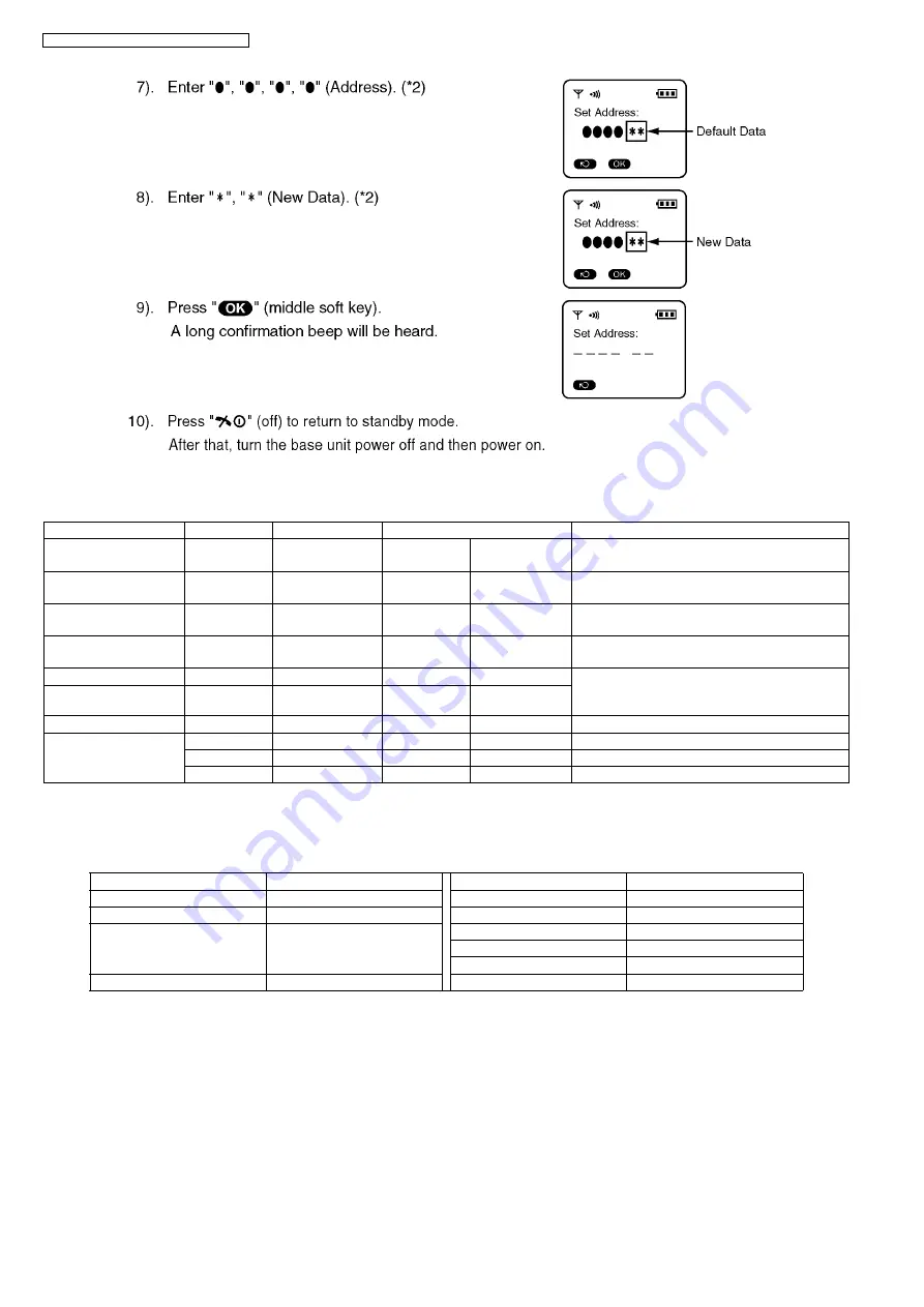 Panasonic KX-TG8105RU Service Manual Download Page 22