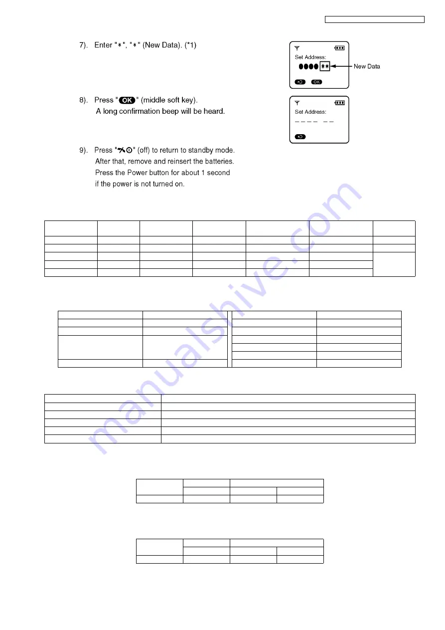 Panasonic KX-TG8105RU Service Manual Download Page 25