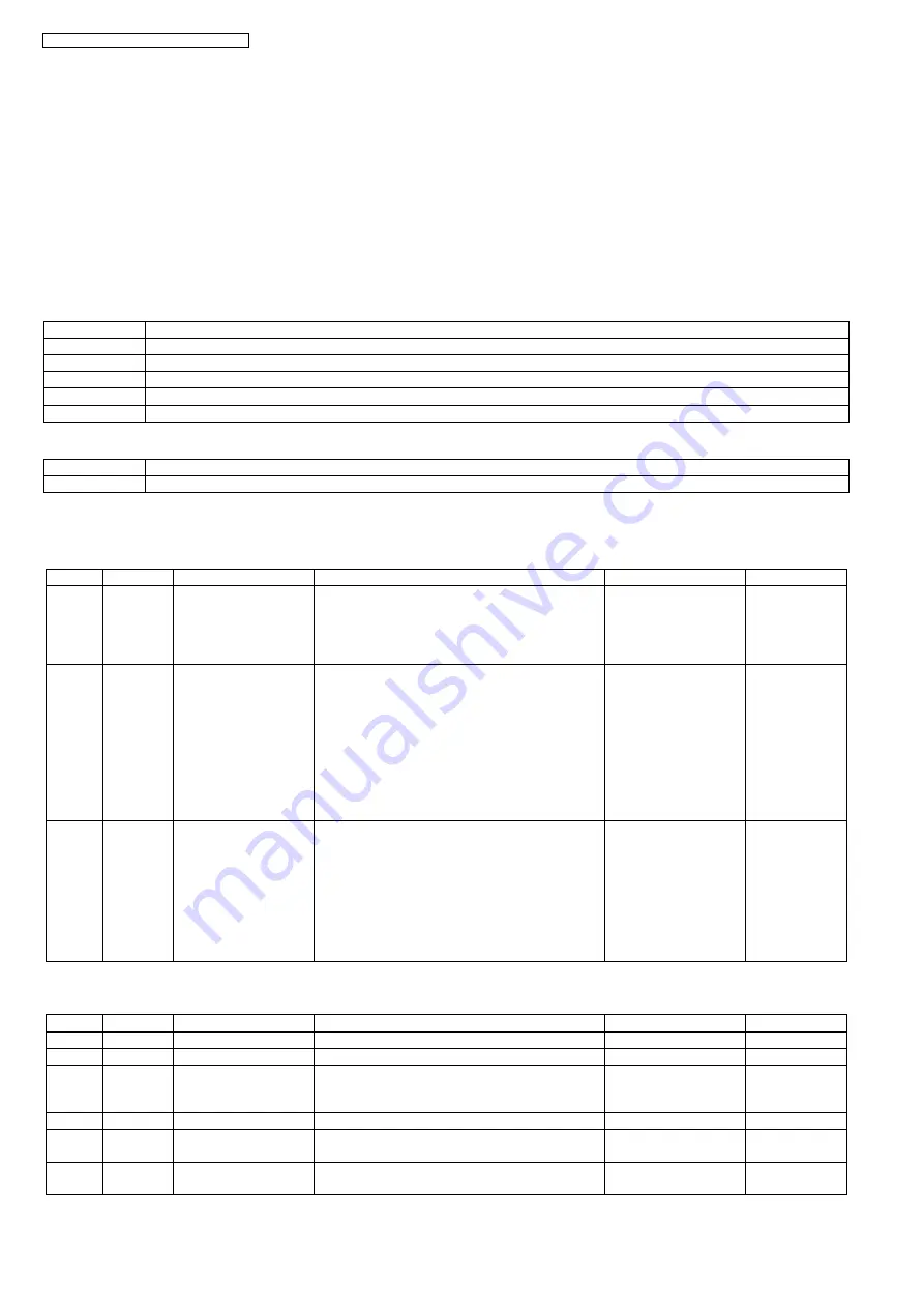 Panasonic KX-TG8105RU Service Manual Download Page 26