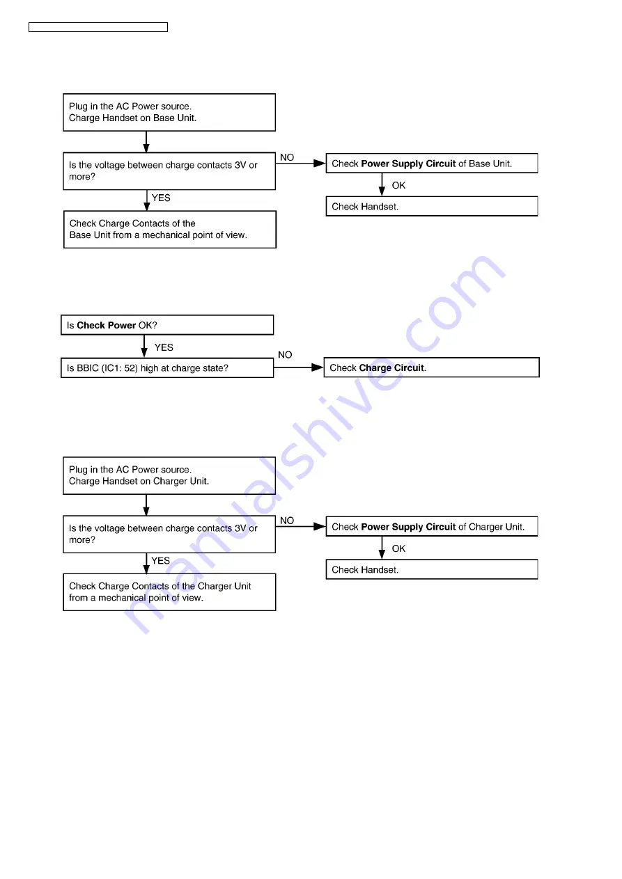 Panasonic KX-TG8105RU Service Manual Download Page 36