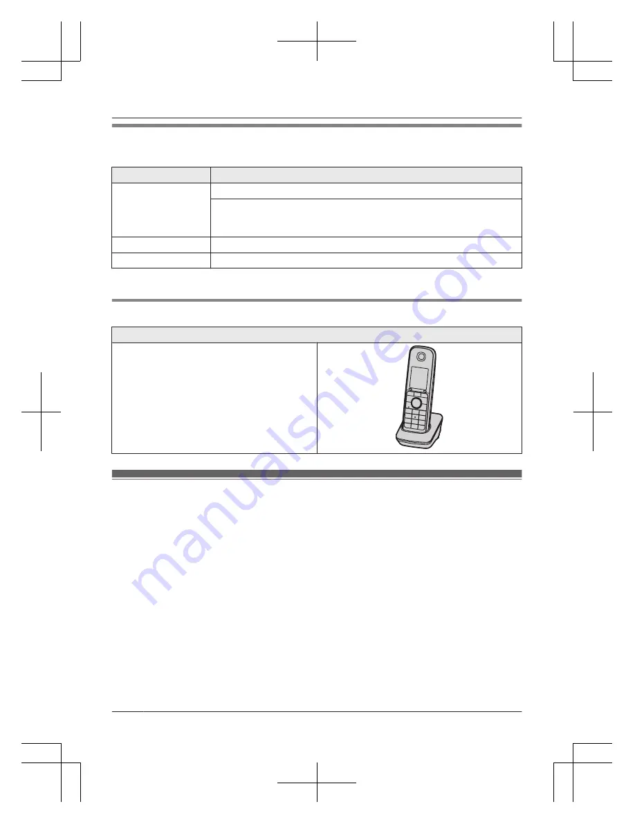 Panasonic KX-TG8151 series Скачать руководство пользователя страница 4