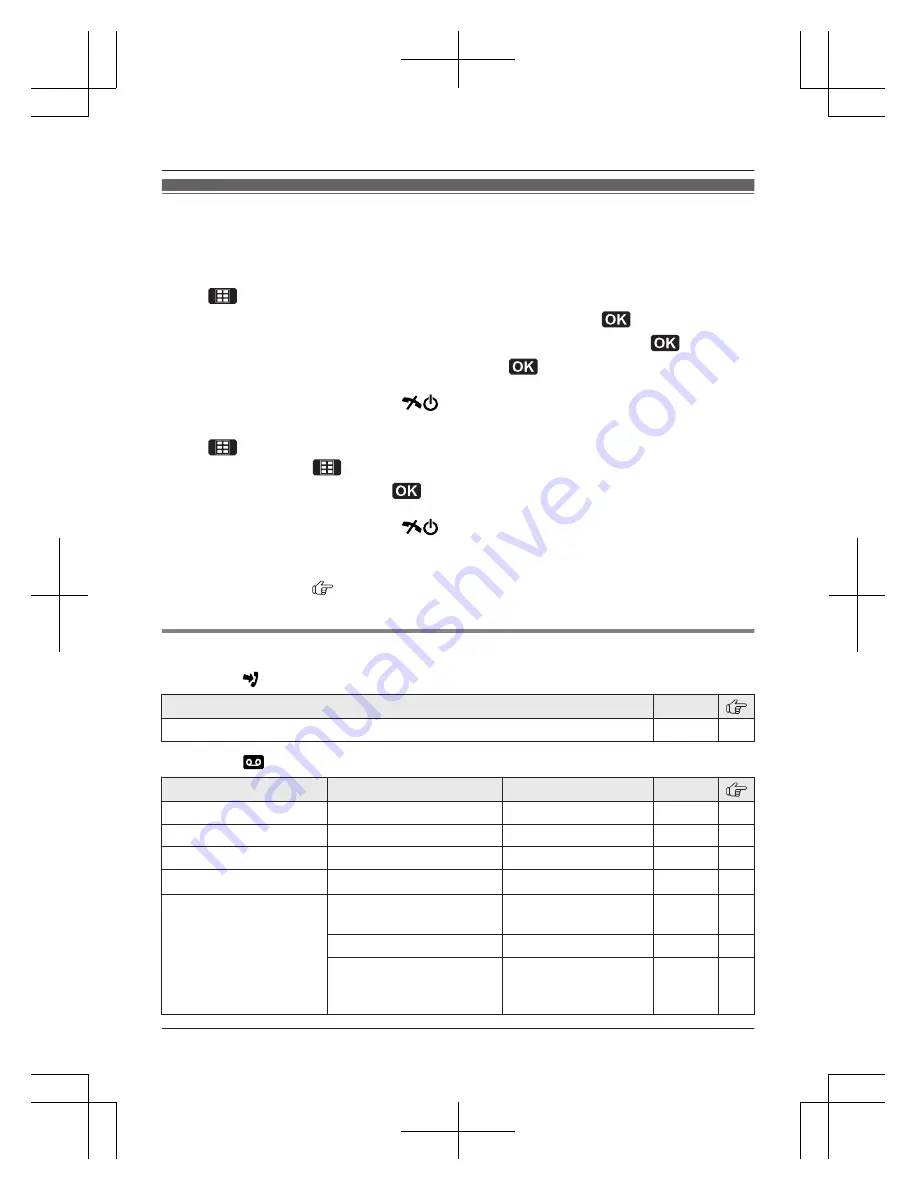 Panasonic KX-TG8151 series Operating Instructions Manual Download Page 25