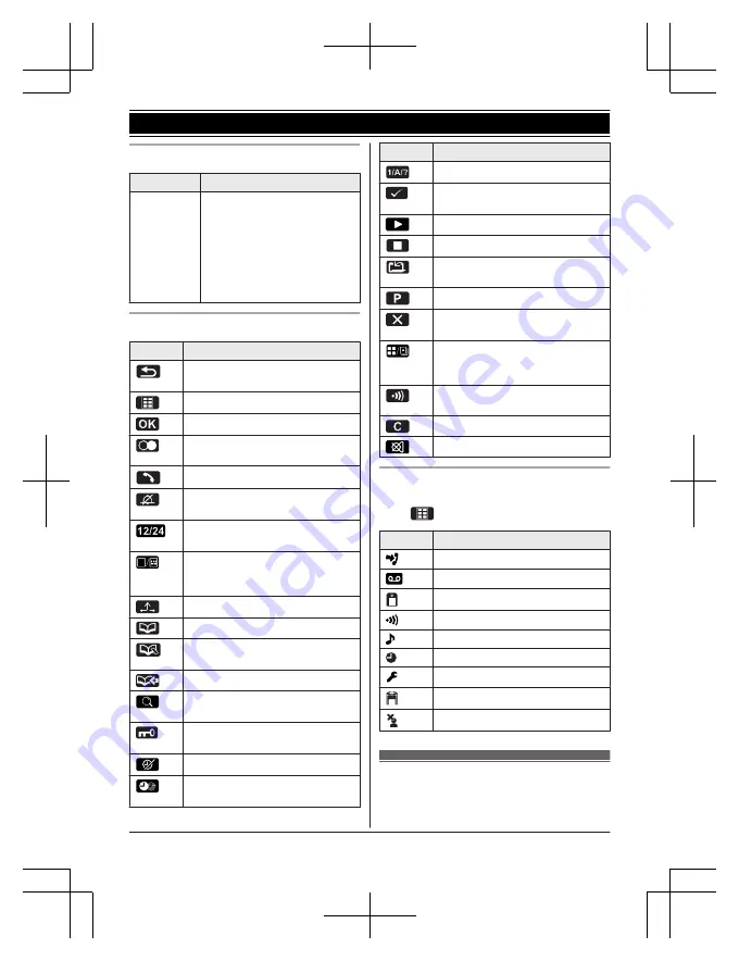 Panasonic KX-TG8162AL Operating Instructions Manual Download Page 13