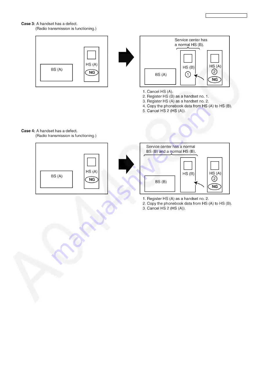 Panasonic KX-TG8200BXB Скачать руководство пользователя страница 29