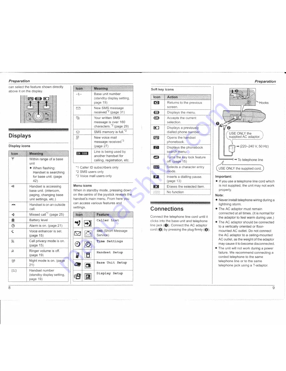 Panasonic KX-TG8200HK Скачать руководство пользователя страница 5