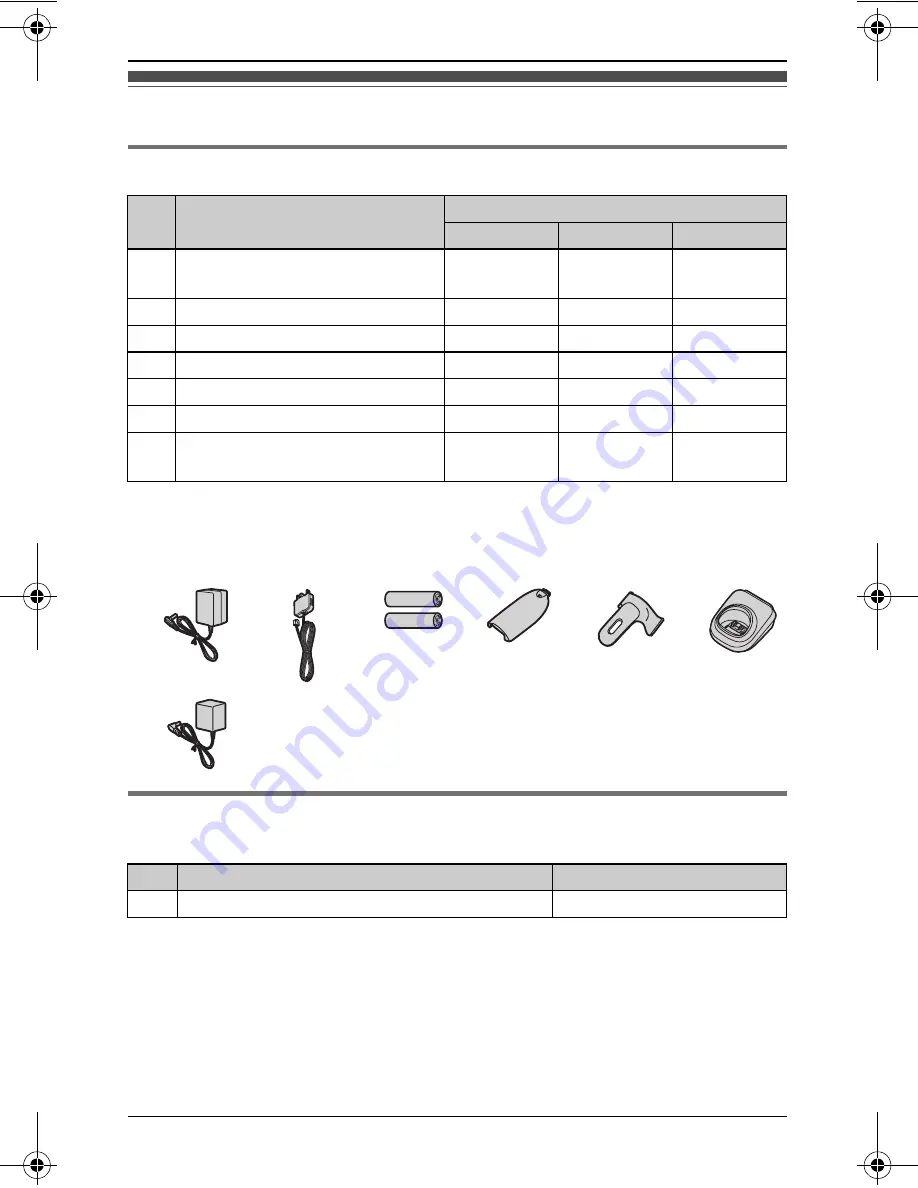 Panasonic KX-TG8321AL Operating Instructions Manual Download Page 4