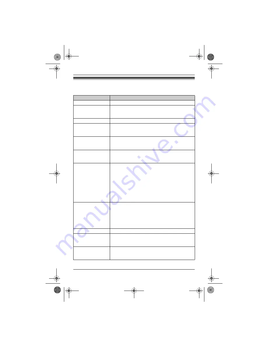 Panasonic KX-TG8321E Скачать руководство пользователя страница 53