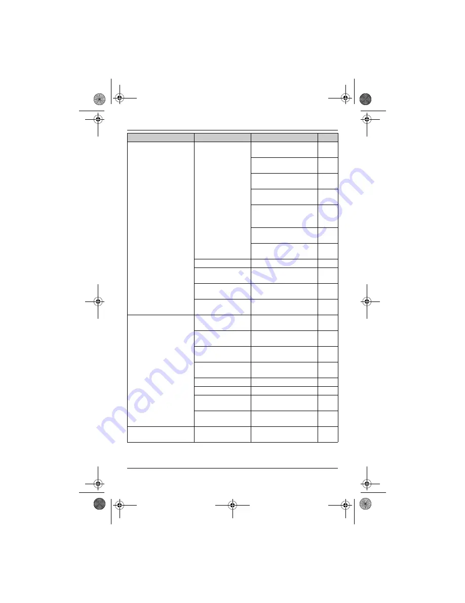 Panasonic KX-TG8411BX Скачать руководство пользователя страница 22