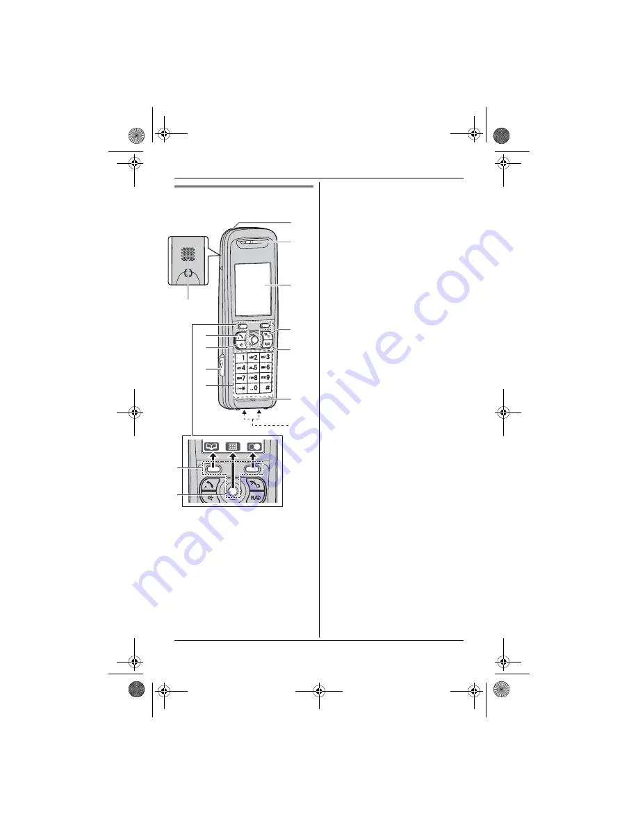 Panasonic KX-TG8411HG Скачать руководство пользователя страница 9