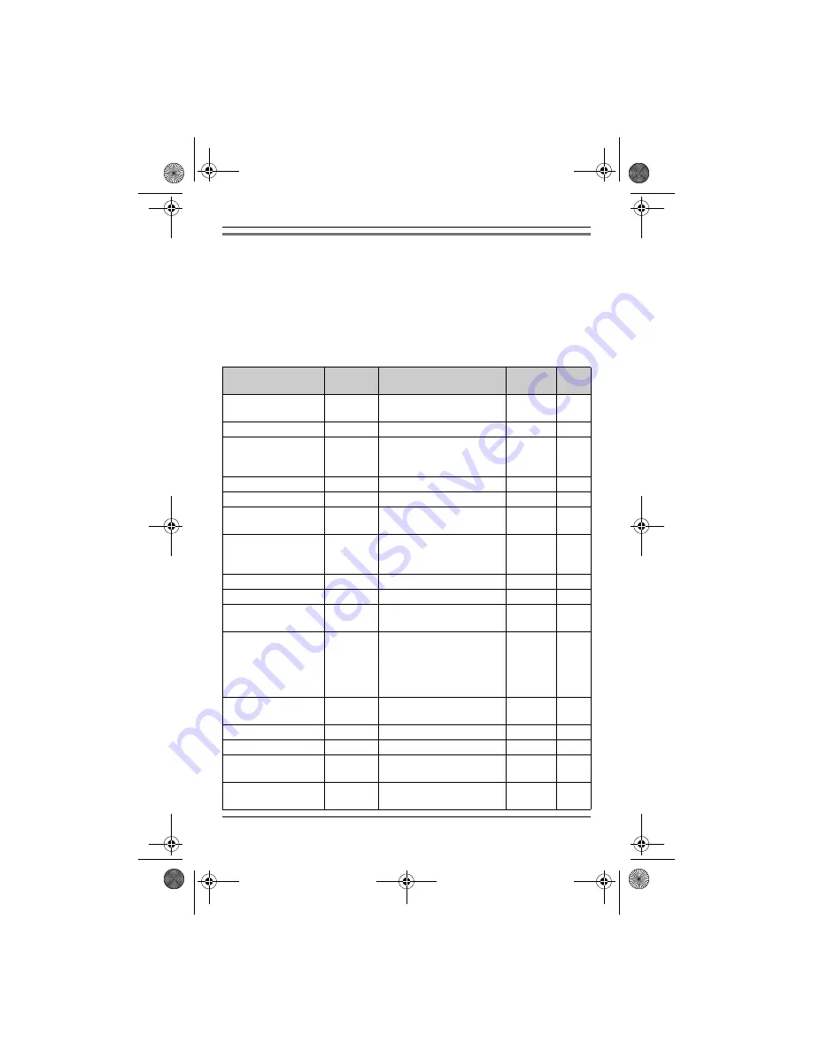 Panasonic KX-TG8412C Скачать руководство пользователя страница 20