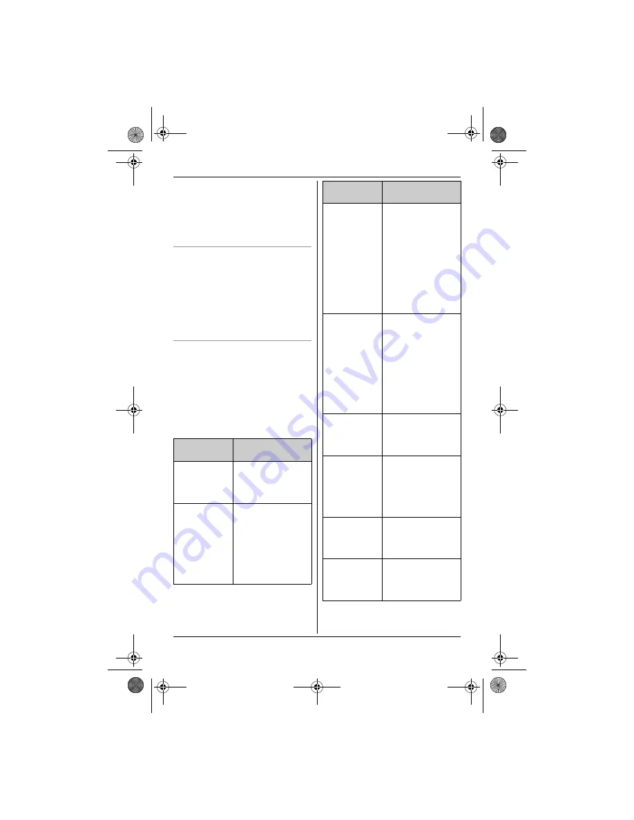 Panasonic KX-TG8412C Operating Instructions Manual Download Page 28