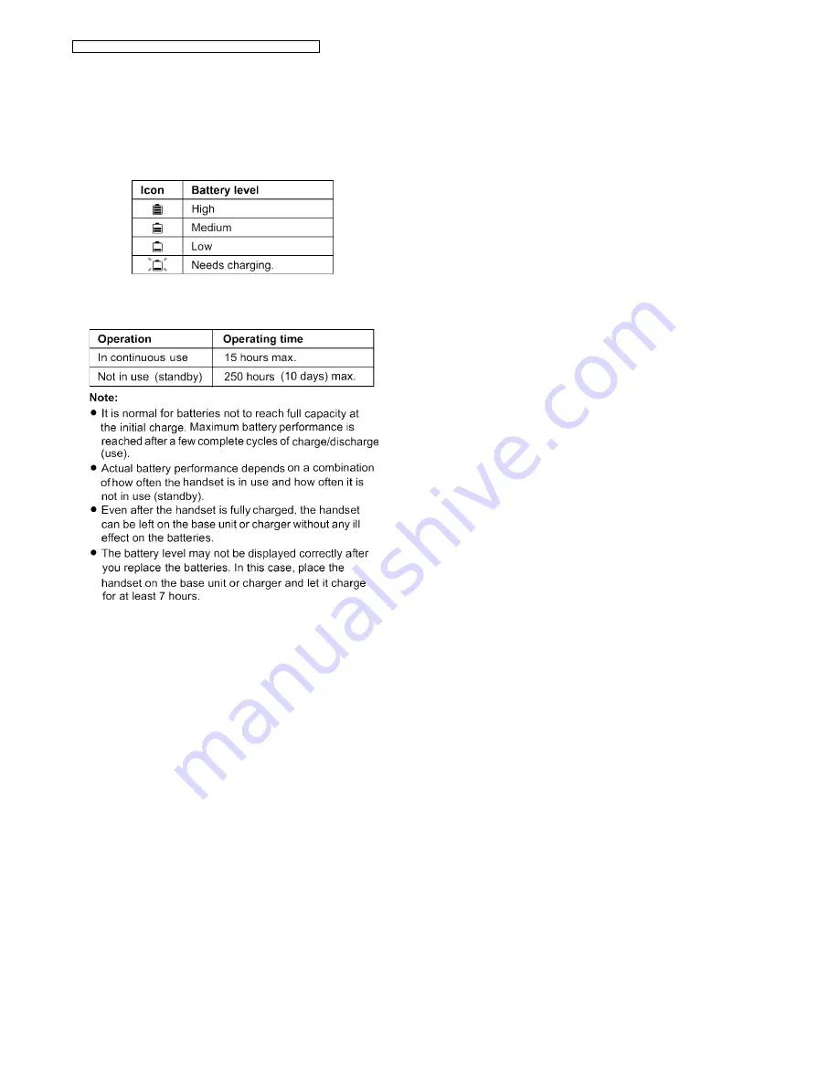 Panasonic KX-TG8421FXB Service Manual Download Page 18