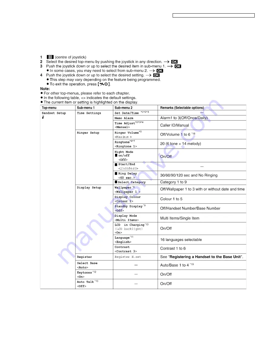 Panasonic KX-TG8421FXB Service Manual Download Page 19