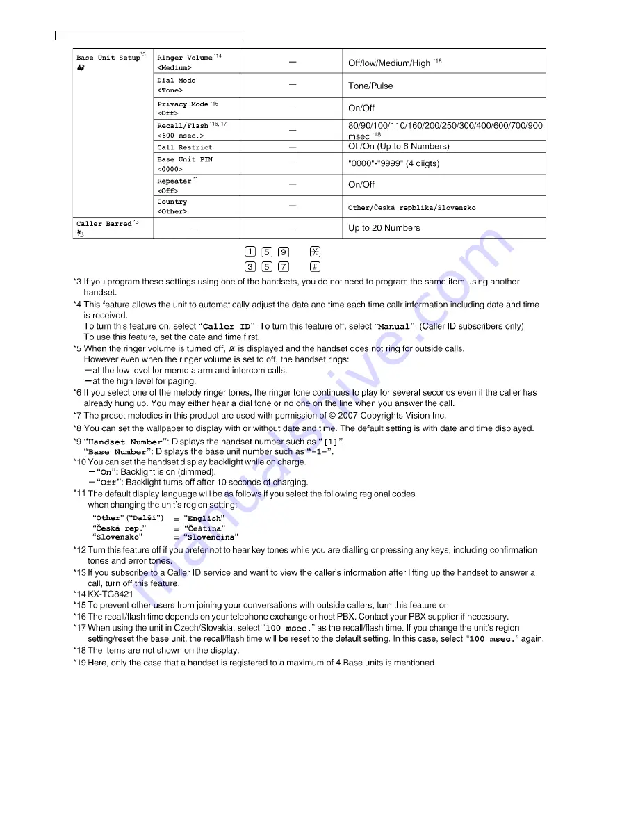 Panasonic KX-TG8421FXB Скачать руководство пользователя страница 20