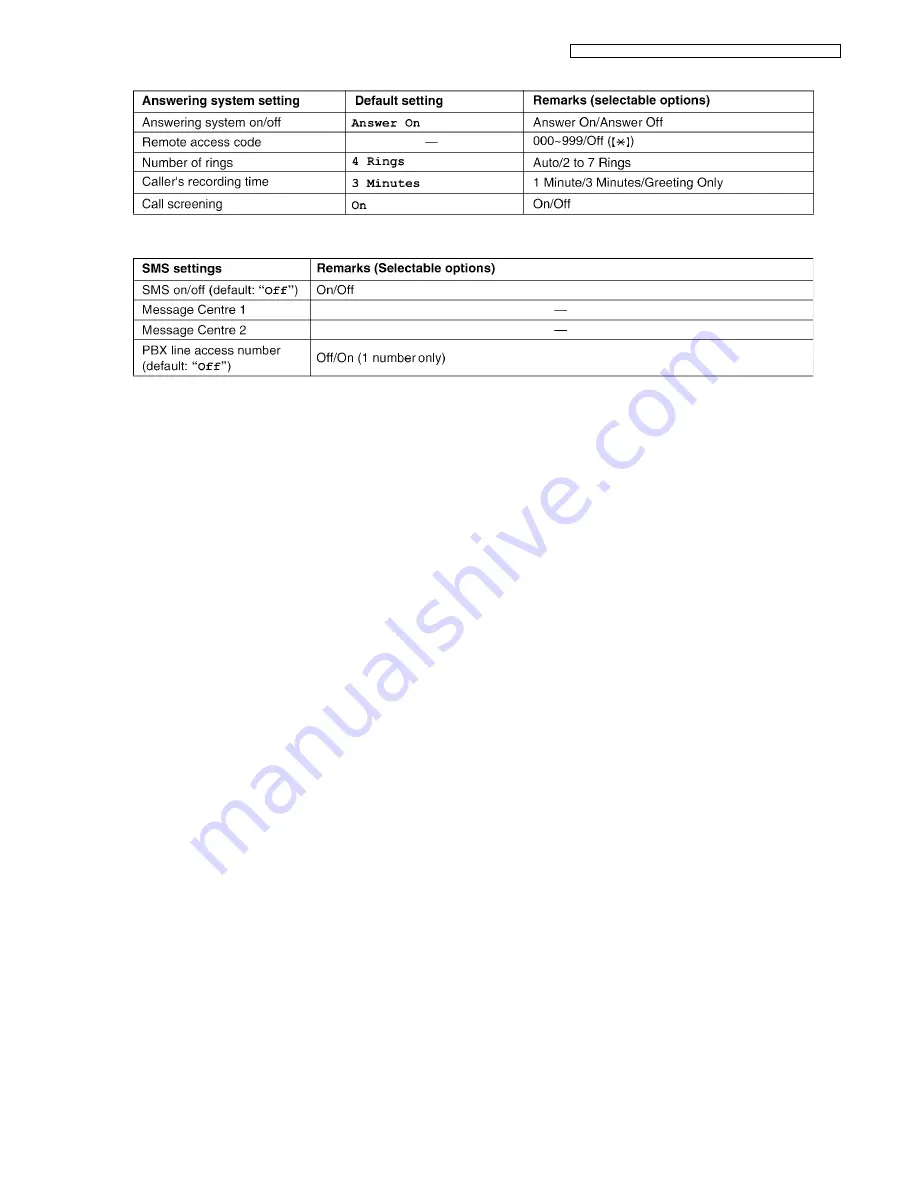 Panasonic KX-TG8421FXB Service Manual Download Page 21