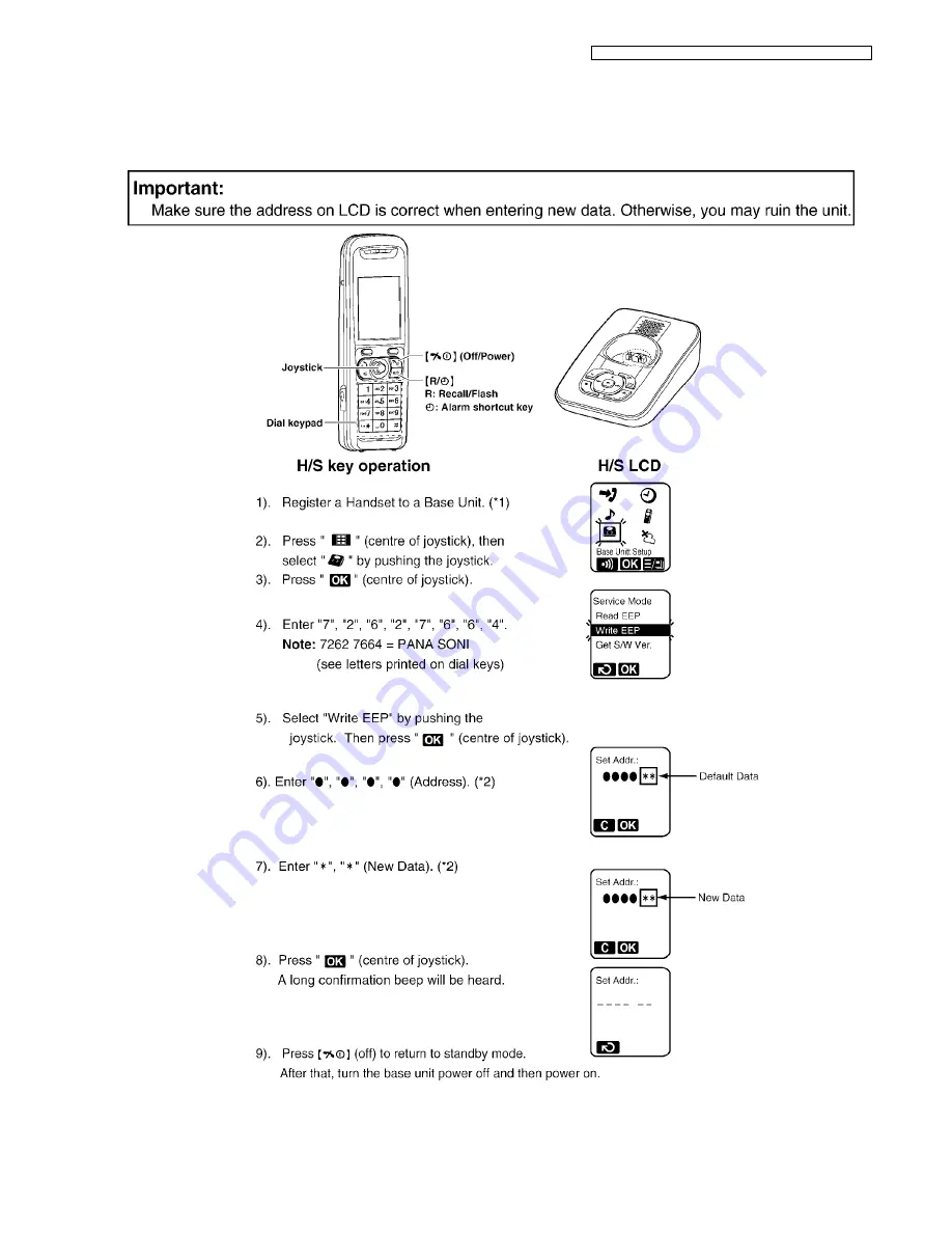 Panasonic KX-TG8421FXB Service Manual Download Page 29