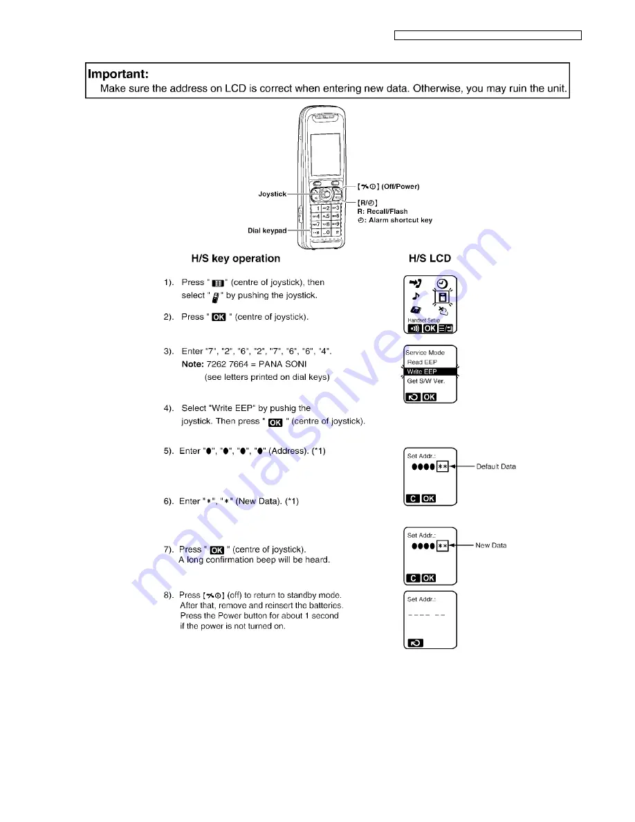 Panasonic KX-TG8421FXB Service Manual Download Page 31