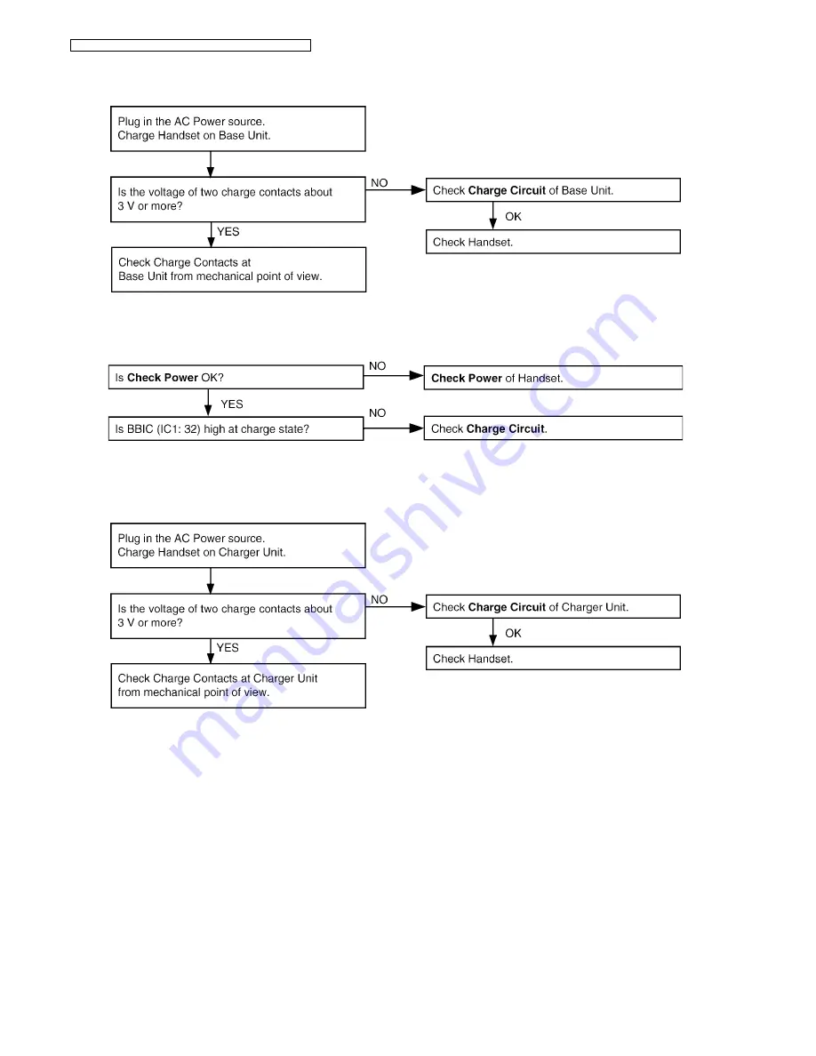 Panasonic KX-TG8421FXB Service Manual Download Page 38