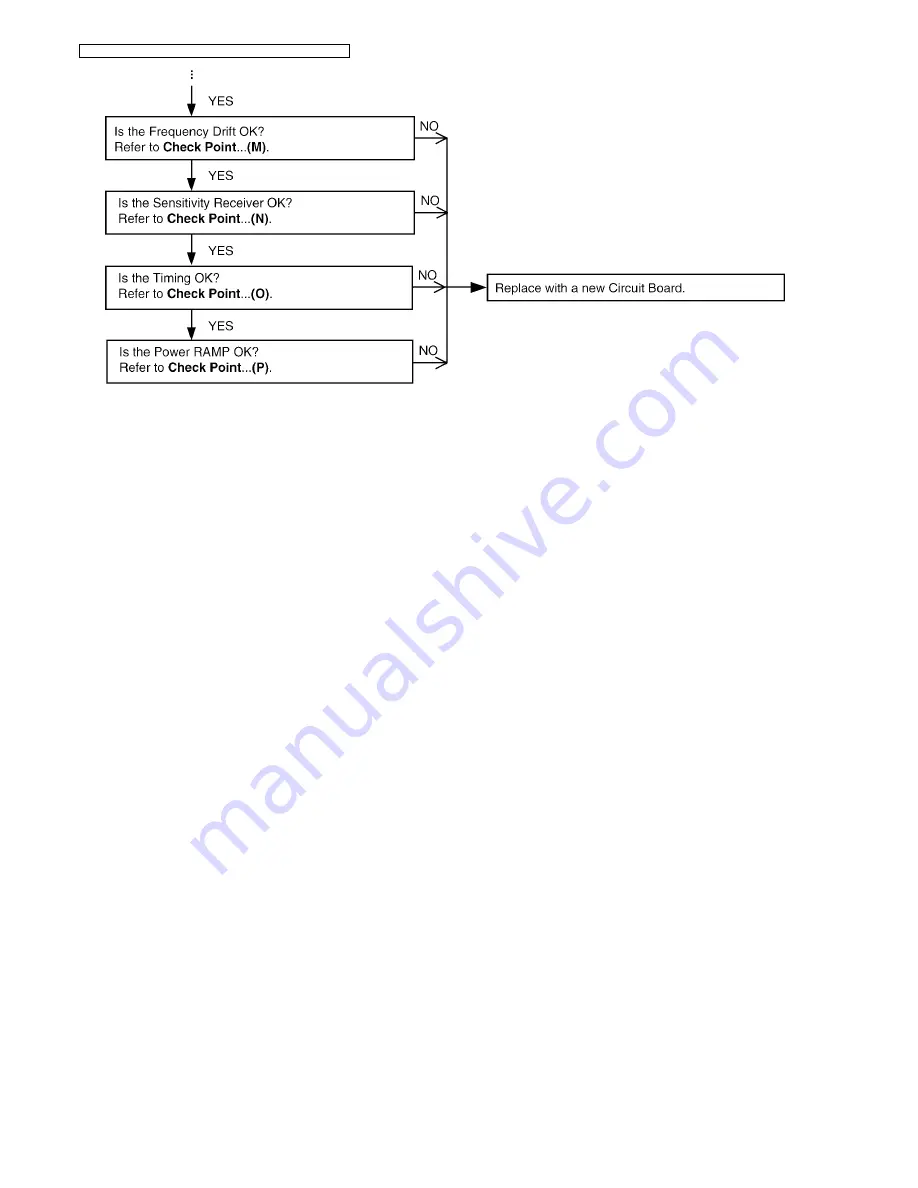 Panasonic KX-TG8421FXB Service Manual Download Page 40