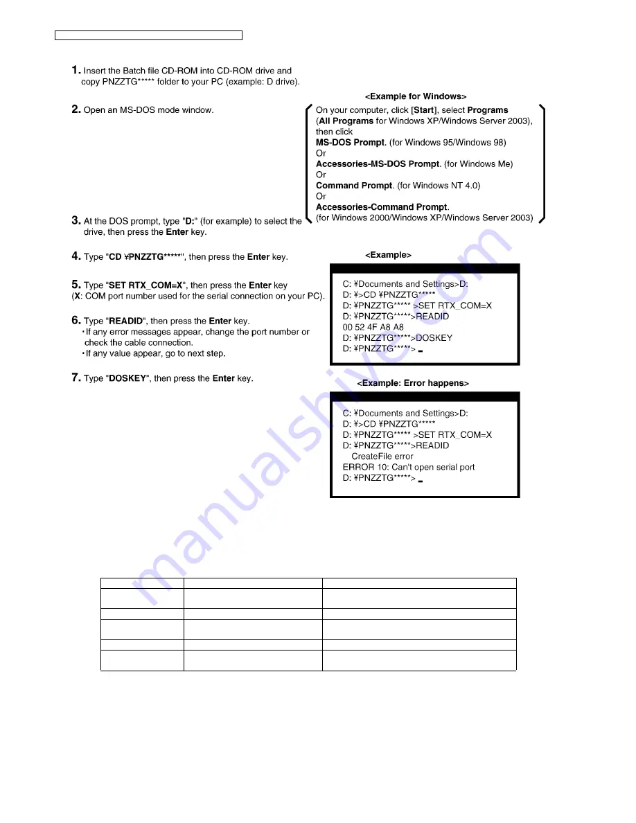 Panasonic KX-TG8421FXB Service Manual Download Page 66