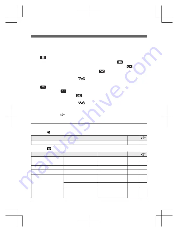 Panasonic KX-TG8562AZ Operating Instructions Manual Download Page 25