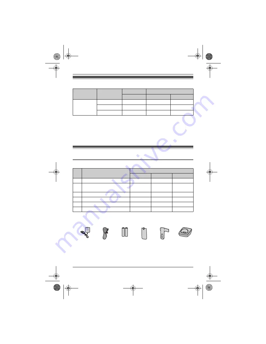 Panasonic KX-TG8621E Скачать руководство пользователя страница 3