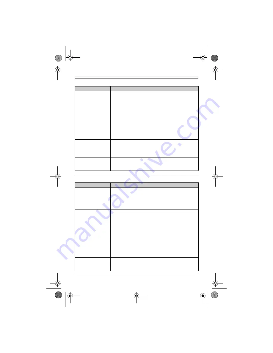 Panasonic KX-TG8621E Скачать руководство пользователя страница 65