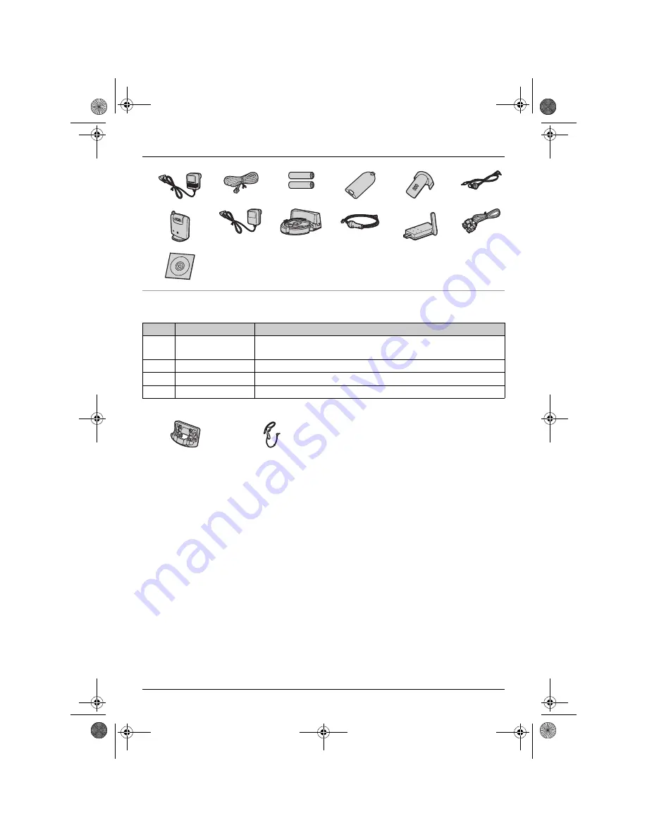 Panasonic KX-TG9120E Скачать руководство пользователя страница 7