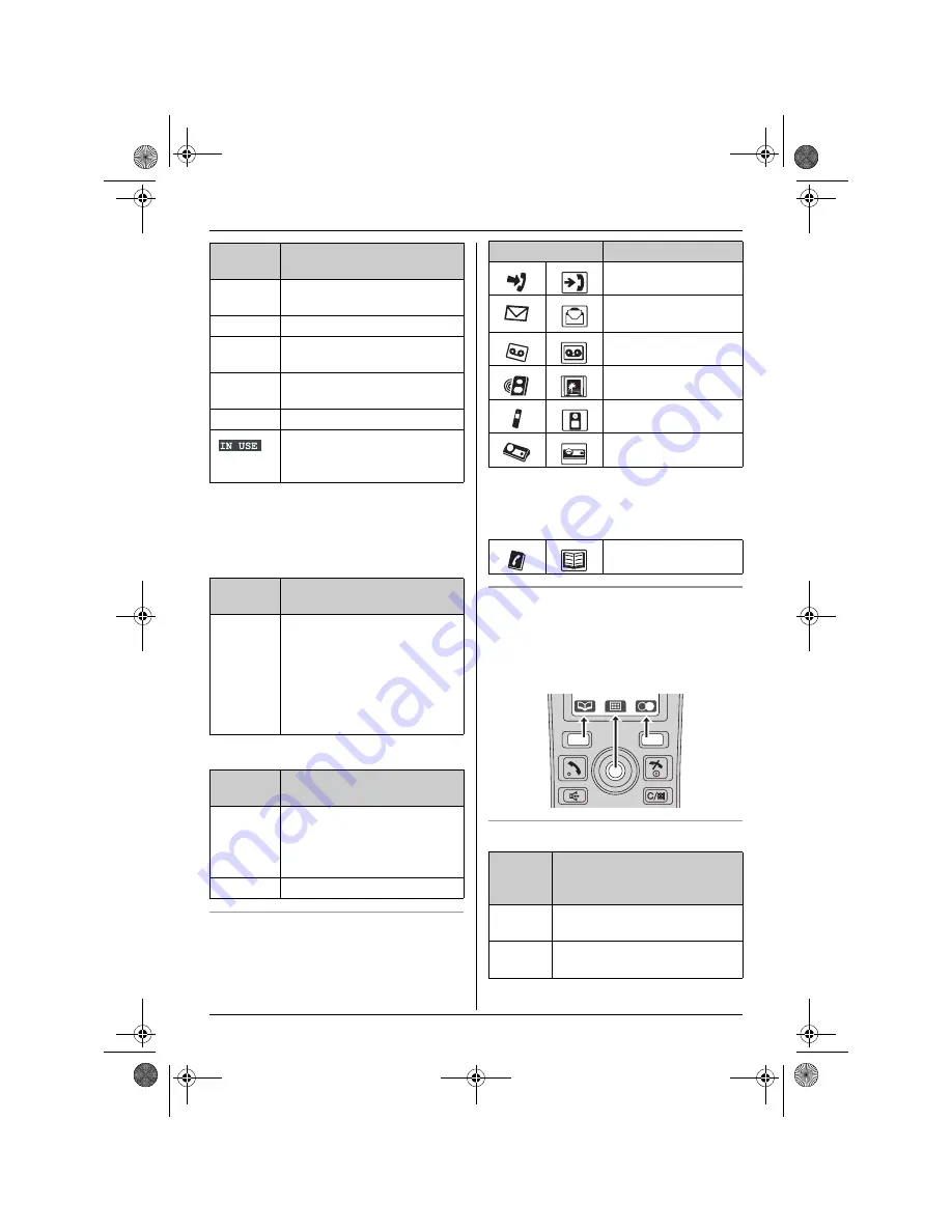 Panasonic KX-TG9120E Operating Instructions Manual Download Page 11