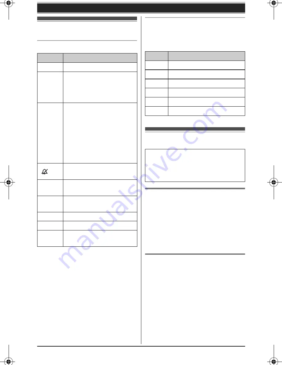 Panasonic KX-TG9321 Скачать руководство пользователя страница 13