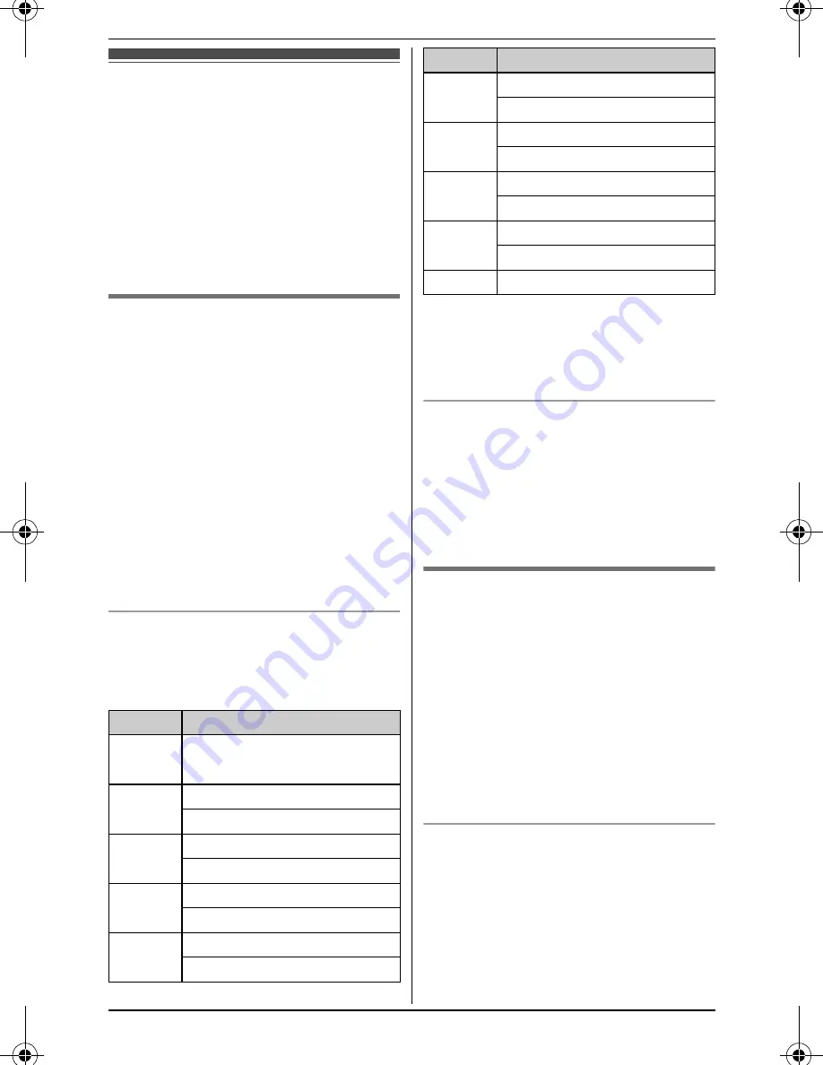 Panasonic KX-TG9321 Operating Instructions Manual Download Page 19