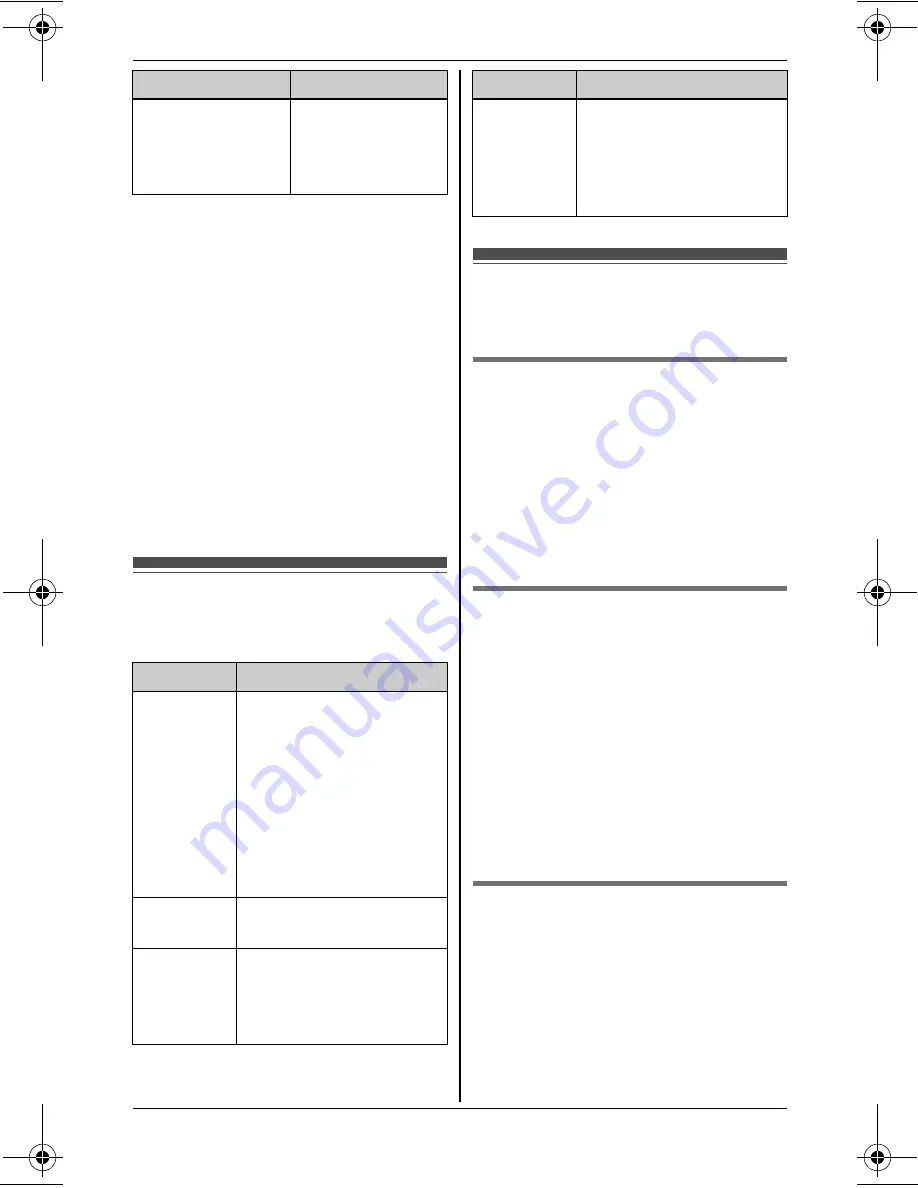 Panasonic KX TG9331T - Cordless Phone - Metallic Operating Instructions Manual Download Page 15