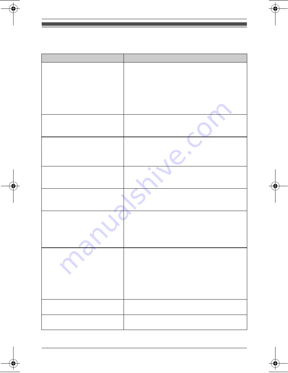 Panasonic KX TG9331T - Cordless Phone - Metallic Operating Instructions Manual Download Page 46