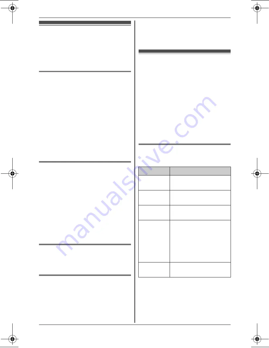 Panasonic KX-TG9361B Operating Instructions Manual Download Page 35