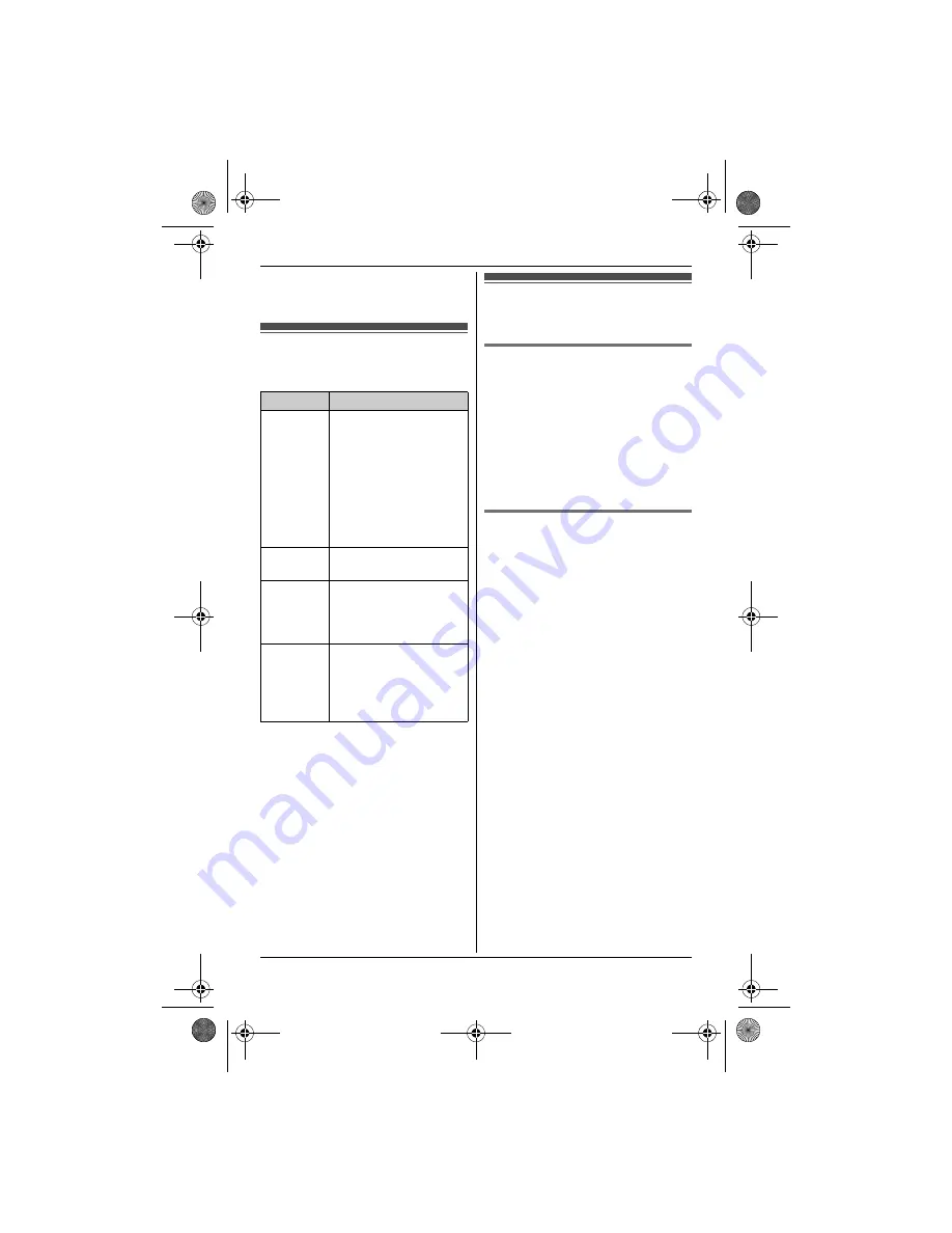 Panasonic KX-TG9361BX Скачать руководство пользователя страница 12