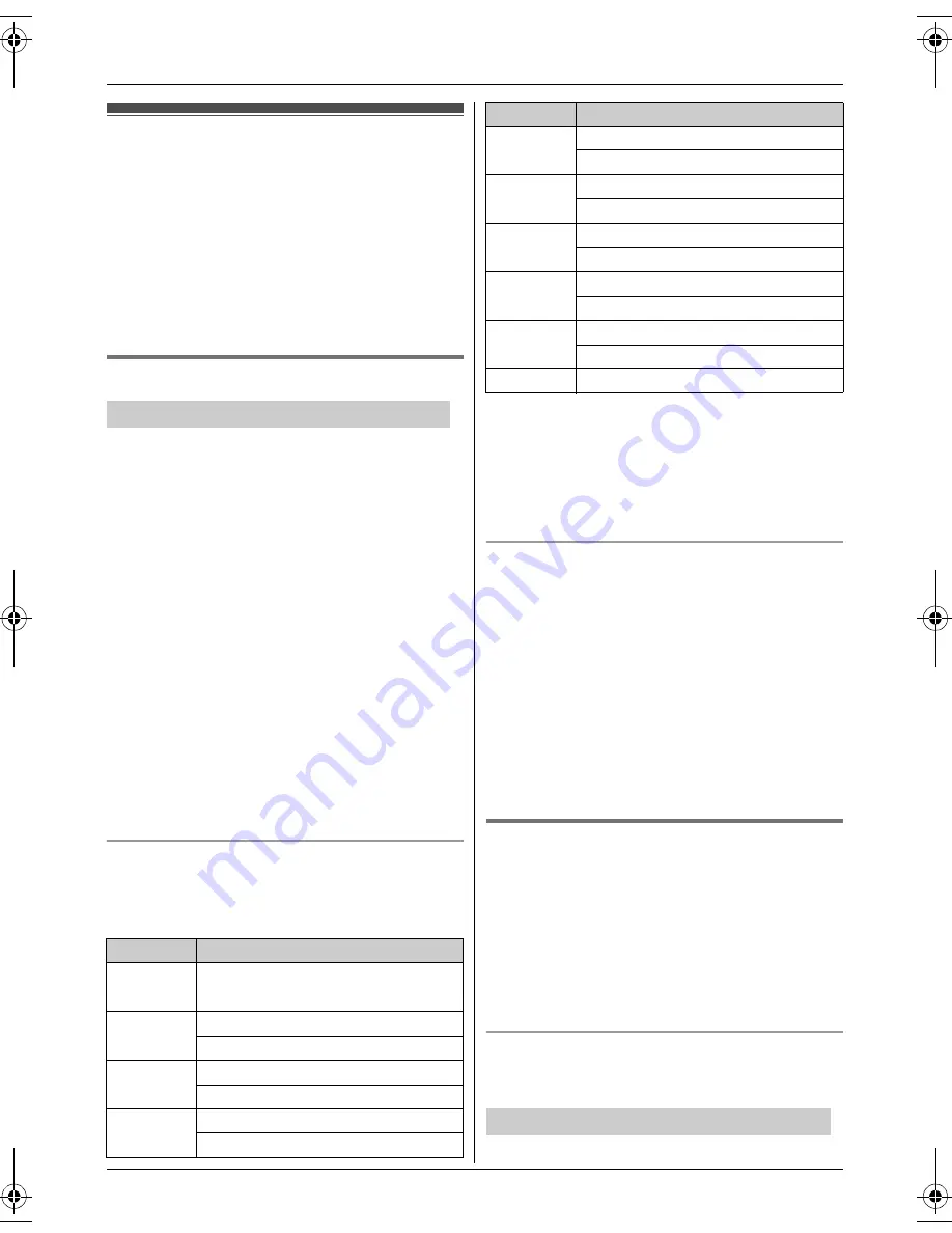 Panasonic KX-TG9391 Скачать руководство пользователя страница 22