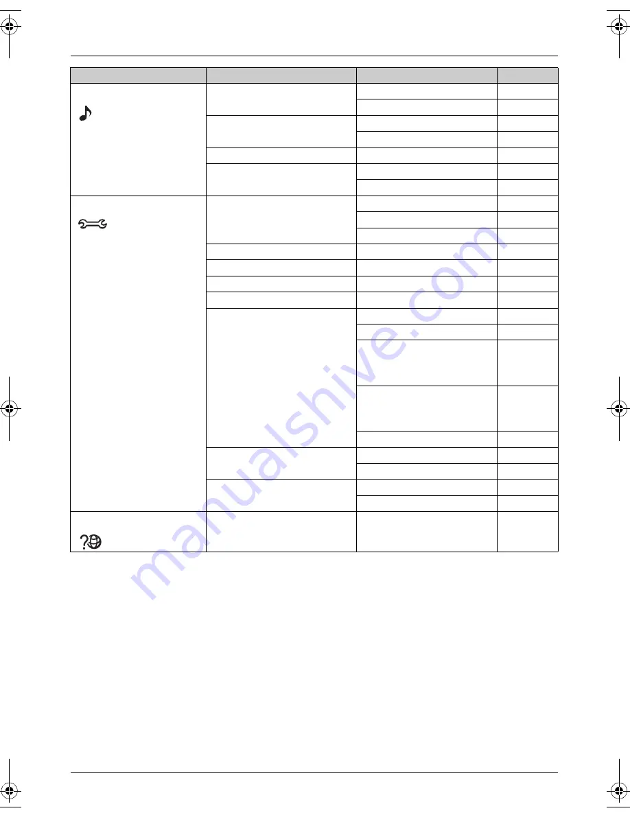 Panasonic KX-TG9391 Operating Instructions Manual Download Page 27