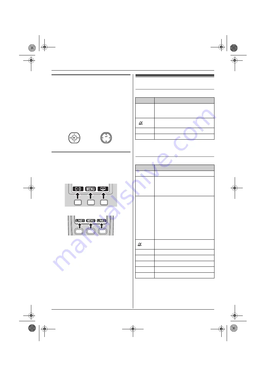 Panasonic KX-TG9391C Скачать руководство пользователя страница 9