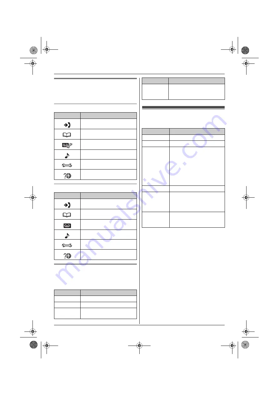 Panasonic KX-TG9391C Скачать руководство пользователя страница 10